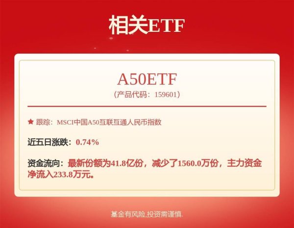 证配所 【机构调研记录】鹏扬基金调研康弘药业、立讯精密