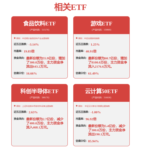 金谷子 信测标准(300938.SZ)：公司可以为机器人产业链的生产商提供检测服务